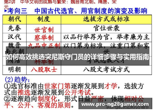 如何高效挑选突尼斯守门员的详细步骤与实用指南