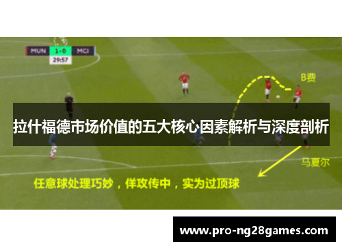 拉什福德市场价值的五大核心因素解析与深度剖析