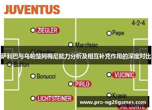 萨利巴与乌帕楚阿梅尼能力分析及相互补充作用的深度对比 萨利巴与乌帕楚阿梅尼能力分析及相互补充作用的深度对比