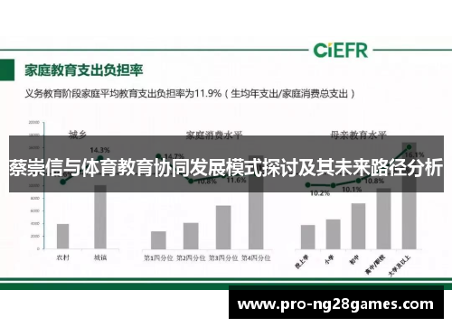 蔡崇信与体育教育协同发展模式探讨及其未来路径分析 蔡崇信与体育教育协同发展模式探讨及其未来路径分析