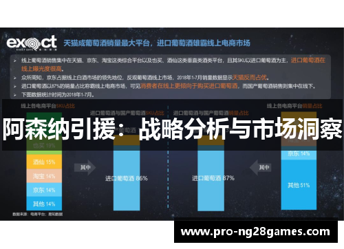 阿森纳引援：战略分析与市场洞察