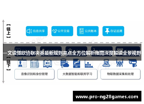 一文读懂欧协联决赛最新规则亮点全方位解析指南深度解读全景视野