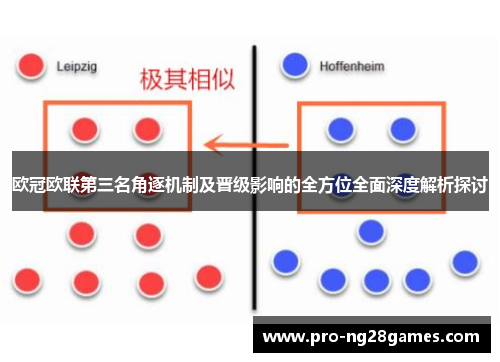 欧冠欧联第三名角逐机制及晋级影响的全方位全面深度解析探讨 欧冠欧联第三名角逐机制及晋级影响的全方位全面深度解析探讨