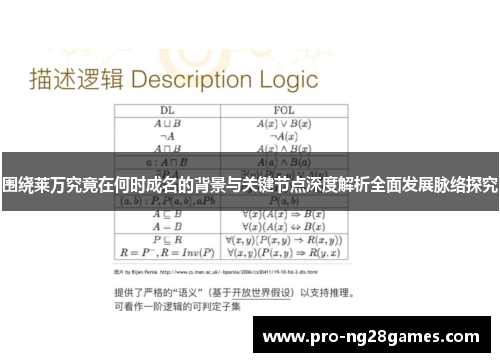 围绕莱万究竟在何时成名的背景与关键节点深度解析全面发展脉络探究 围绕莱万究竟在何时成名的背景与关键节点深度解析全面发展脉络探究
