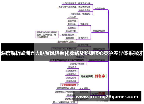 深度解析欧洲五大联赛风格演化脉络及多维核心竞争差异体系探讨 深度解析欧洲五大联赛风格演化脉络及多维核心竞争差异体系探讨