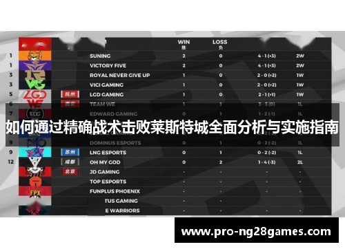 如何通过精确战术击败莱斯特城全面分析与实施指南 如何通过精确战术击败莱斯特城全面分析与实施指南