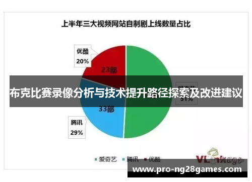 布克比赛录像分析与技术提升路径探索及改进建议
