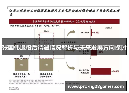 张国伟退役后待遇情况解析与未来发展方向探讨 张国伟退役后待遇情况解析与未来发展方向探讨