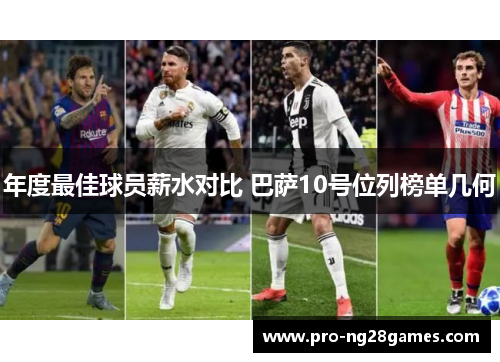 年度最佳球员薪水对比 巴萨10号位列榜单几何