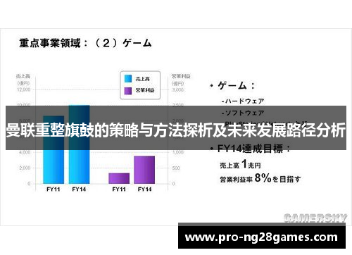 曼联重整旗鼓的策略与方法探析及未来发展路径分析